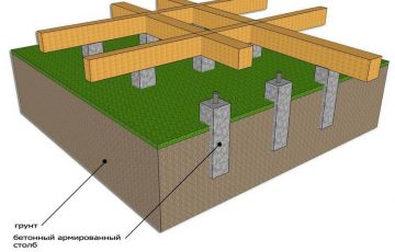 3d5301281ec4ca8e8907bdeaf438dcd5