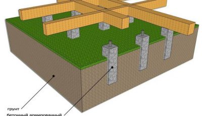 3d5301281ec4ca8e8907bdeaf438dcd5
